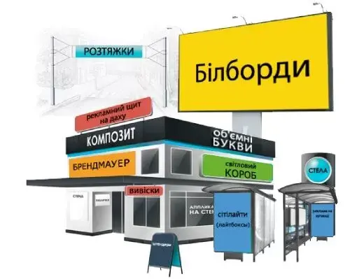 Avers – це якісні матеріали для рекламних стендів та вивісок