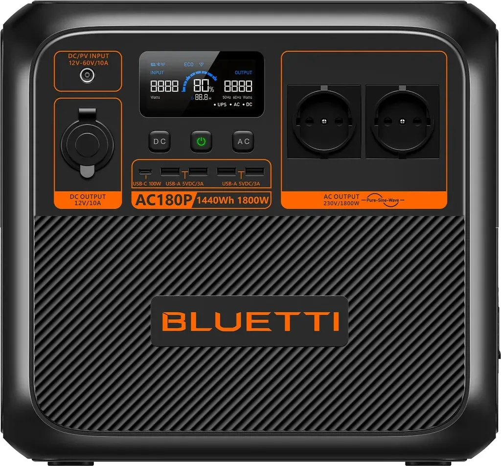 BLUETTI